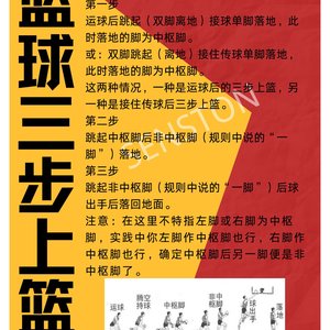 篮球训练教程中文版视频